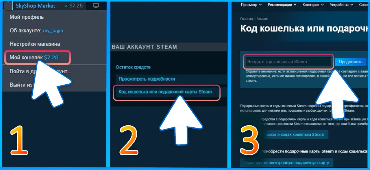 Steam